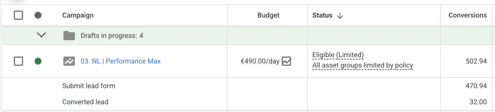 This campaign used OCT - Converted leads, but doesn’t optimised for it yet, since volume is not there.